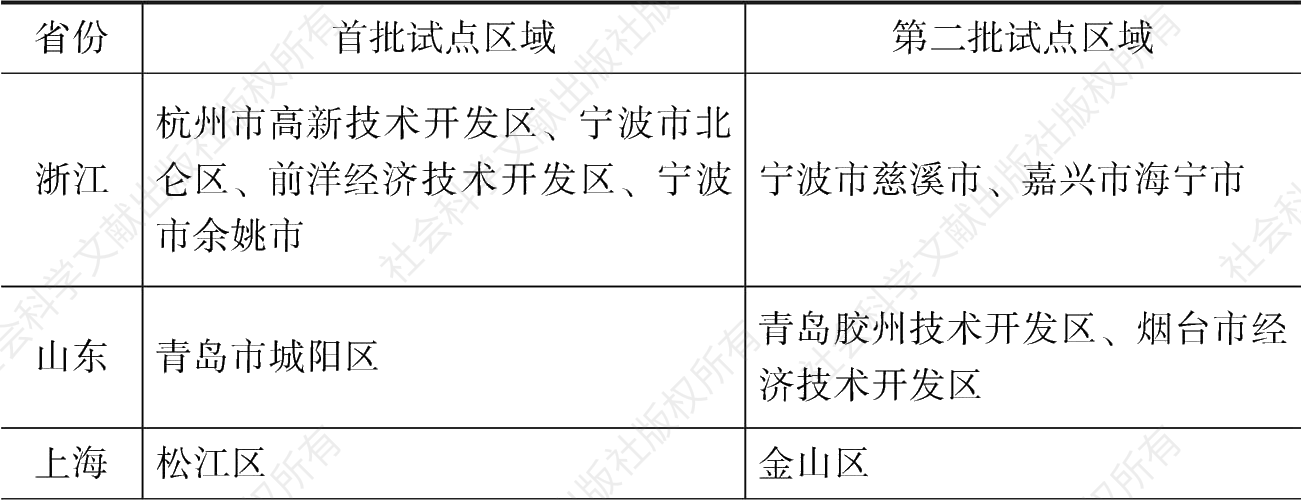 表4.1 我国先进制造业和现代服务业融合发展试点区域各省份分布情况