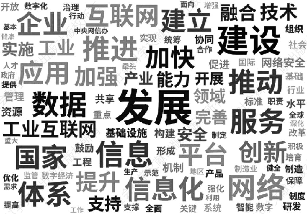 图2-1 国家层面数字经济政策的主题词词频统计
