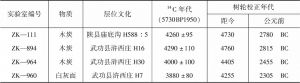 表5-4-3 庙底沟二期文化窑洞遗存14C测年数据