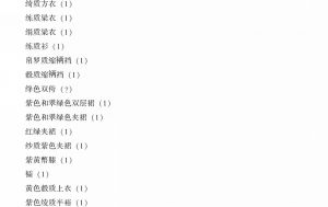 表9.1 长沙东晋升平五年（公元361年）墓衣物疏中的女子服饰