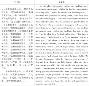 表3 兹兹蒲武中英版本对比