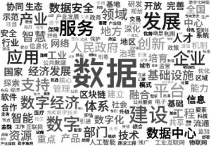 图2-2 省级层面数字经济政策的主题词词频统计