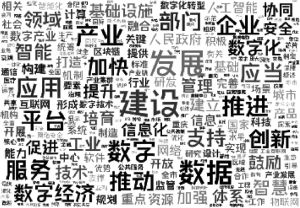 图2-5 城市层面数字经济政策的主题词词频统计
