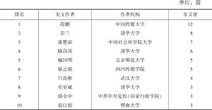 表1 智能媒体研究中发文量排名前10的发文作者及其机构