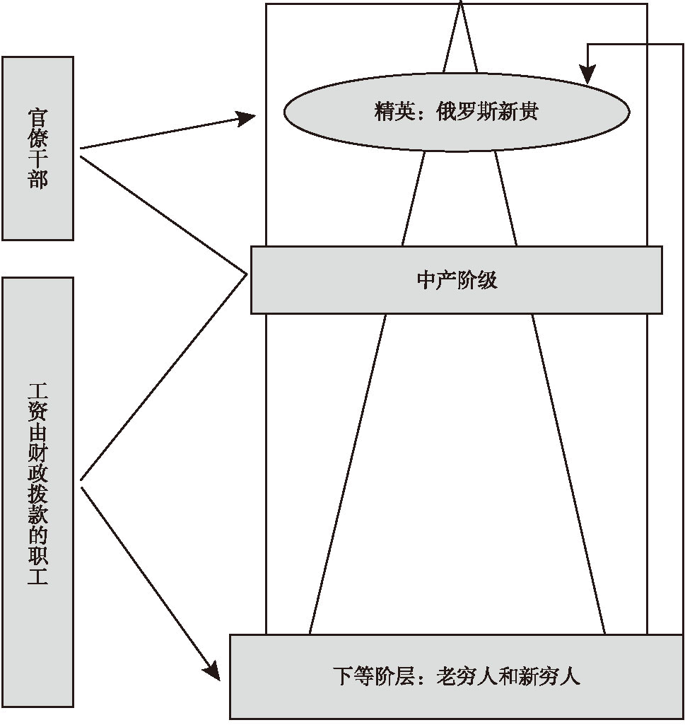 俄2.png