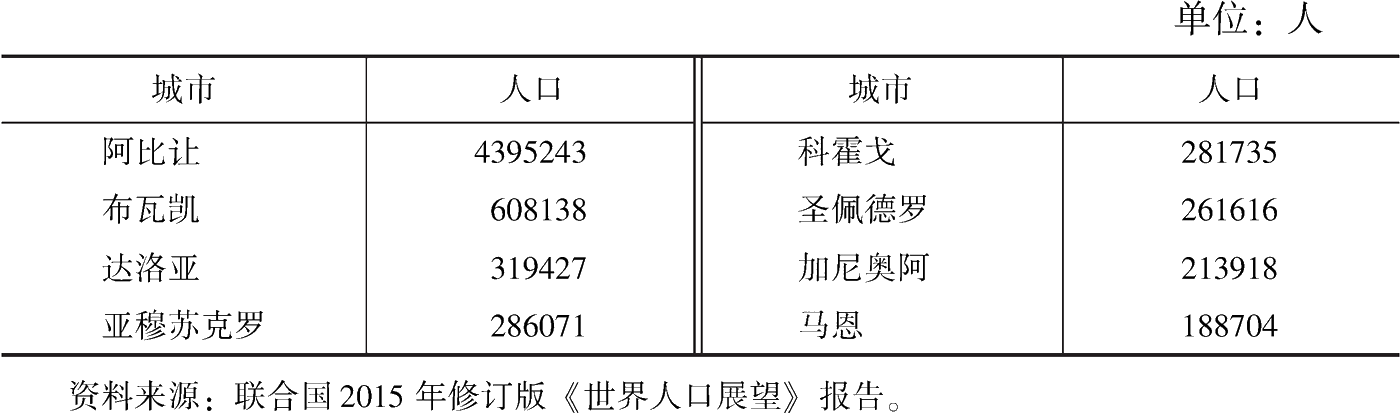 1590129295589687.png