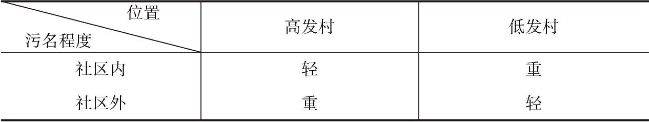1591255788835420.png