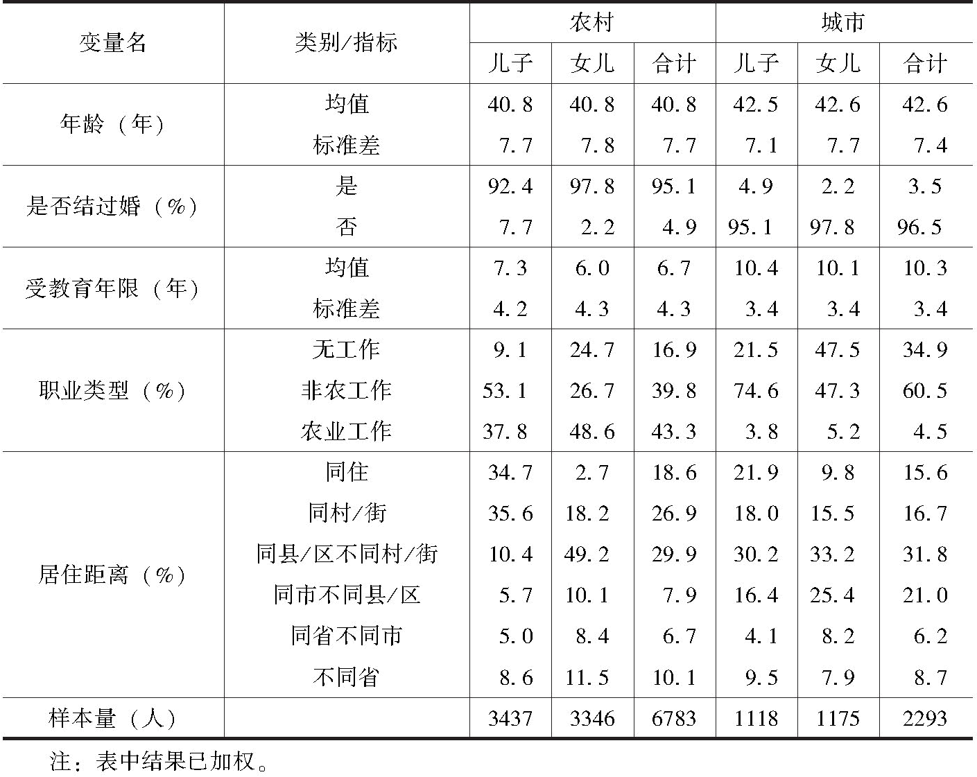 1593338190871992.png