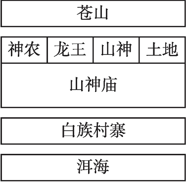龙1.png