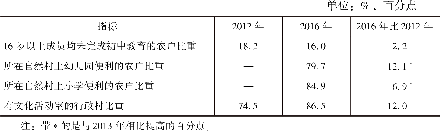 120210301X20205502001_4_0027_2.png